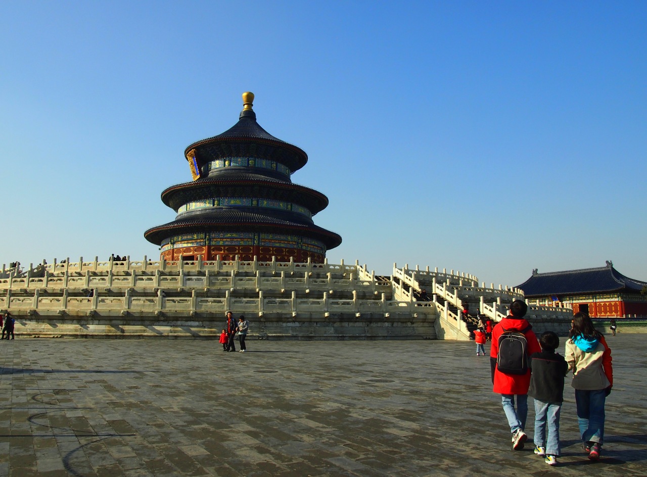 independent travel in china